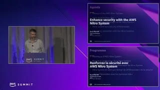 AWS Summit Ottawa 2022: Enhance security with the AWS Nitro System