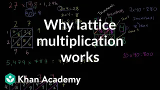 Why lattice multiplication works | Multiplication and division | Arithmetic | Khan Academy