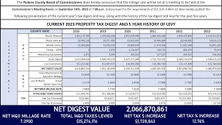 Pickens County Board of Commissioners Called Meeting - 2023 Millage Rate | August 31, 2023