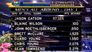 Broadcast Open - 1999 U.S Gymnastics Championships - Men