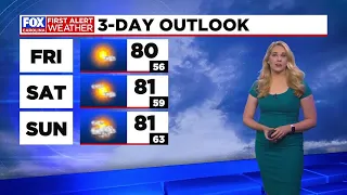 Cooler mornings, warm afternoons with low humidity ahead