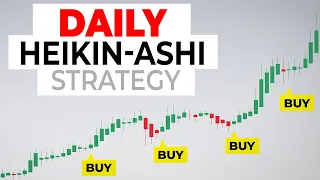 Heikin Ashi Strategy on Daily Chart