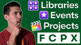 How to Organize Footage with Libraries, Events, & Projects in Final Cut Pro X for EFFICIENT Editing
