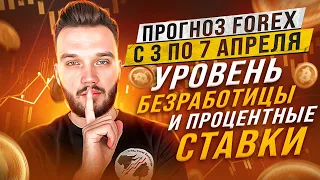 ПРОГНОЗ FOREX С 3 ПО 7 АПРЕЛЯ | NFP/ПРОЦЕНТНЫЕ СТАВКИ | #eurusd #btcusd  #xauusd #форекс