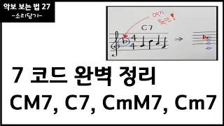 7코드 완벽 정리 / CM7, C7, CmM7, Cm7 / 7화음 세븐스코드 (7th코드) 원리