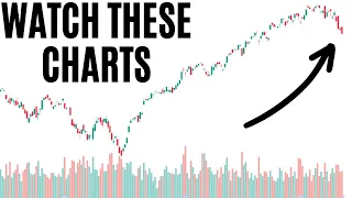 Downside Activated: Check These Charts Before It's Too Late