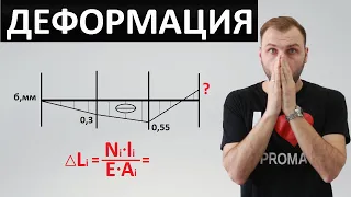 Растяжение-сжатие. Эпюра перемещений. Деформация. Сопромат.