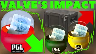 Valve’s Huge Impacts And NEW Plan For CS2 Investing