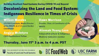 Decolonizing the Land and Food System: Indigenous Resilience in Times of Crisis