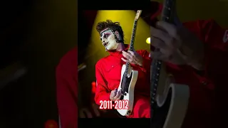 Jim Root Masks 1999-2022