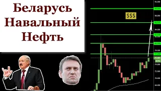 Доллар по 76. Держим дальше или Сливаем пока Выгодно?