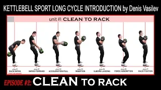 Kettlebell sport Long Cycle introduction by Denis Vasilev_ episode 2_ Clean to the rack