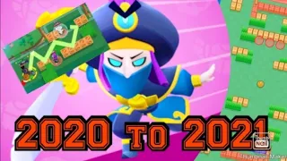 Mortis progression 2020 2021 ( First video )