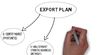 Malaysian Exporters Guide: How Do You Start Exporting?