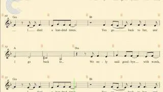 Vocal - Back to Black - Amy Winehouse - Sheet Music, Chords, & Vocals