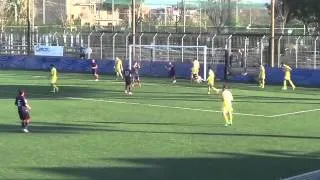 IAMNAPLES.IT - Primavera, Napoli-Bari 2-0, highlights della partita