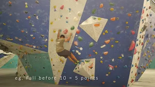 How to: Evolv Boulder Series - Cape Town