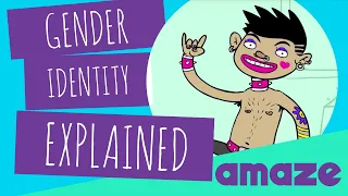 Gender Identity Explained