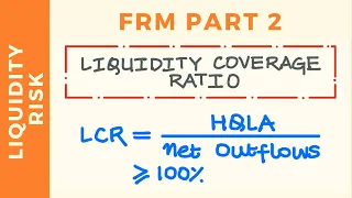 Liquidity Coverage Ratio (LCR) Explained | FRM Part 2 | CFA Level 2