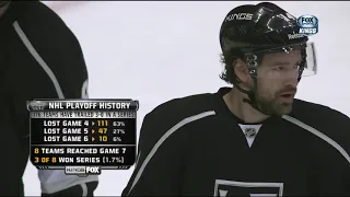 NHL  Apr.24/2014   Game4    San Jose Sharks - Los Angeles Kings