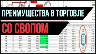 Что такое своп, для чего он нужен и как его использовать?