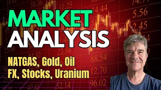 Natural Gas: PLUS Gold, Bitcoin, NASDAQ, NVDA, Uranium, Oil