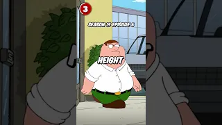 5 Times Peter Griffin Has Changed Height