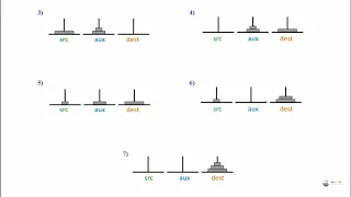 C++ Program Tower of Hanoi problem using recursion