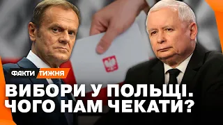 Чекати загострення чи порозуміння? Як вибори у Польщі вплинуть на стосунки з Україною?