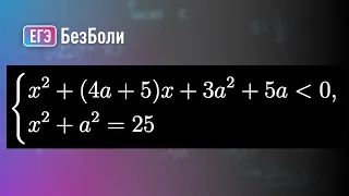 Система на МЕТОД ОБЛАСТЕЙ | Параметр 27 | mathus.ru #егэ2024