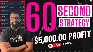 BEST Binary Options 60 SECOND TRADING STRATEGY with NO INDICATORS | LIVE & VERIFIED