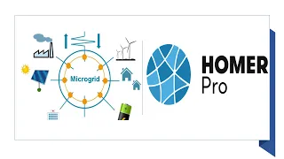 Homer Tutorial: Installation and Microgrid design