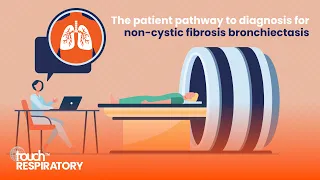The patient pathway to diagnosis for non-cystic fibrosis bronchiectasis