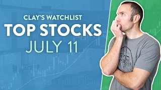 Top 10 Stocks For July 11, 2022 ( $WTRH, $MARA, $CLVS, $AMC, $ENDP, and more! )