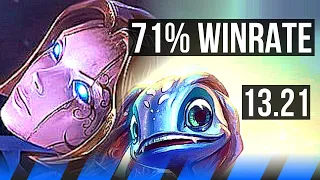 ORIANNA vs FIZZ (MID) | 71% winrate, 9/1/4, Dominating | KR Master | 13.21