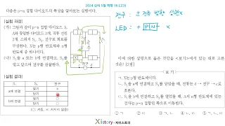 물리학1 2024 실시 5월 학평 16