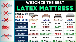 Best Latex Mattress in India 2024⚡Natural Latex Mattress⚡SleepyCat vs Wakefit vs Sleepyhead Review