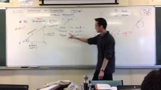 Defining the Trigonometric Ratios