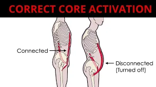 Engage Core Abdominal Muscles The Right Way | Core Contraction Amount