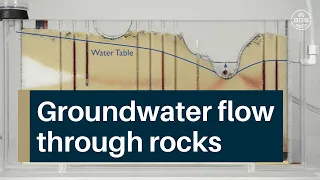 GROUNDWATER | 1. Groundwater flow through rocks