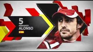 BBC: F1 2011 drivers (Part 1)