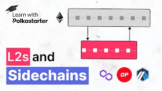 What are L2s and Sidechains? | Learn with Polkastarter