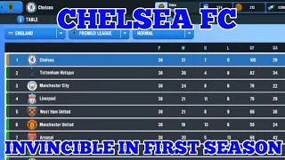 INVINCIBLE!! Tactics For Chelsea - Soccer Manager 2023