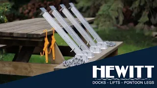 Camper Stabilizers By Hewitt