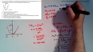 AP Physics Simple Harmonic Motion Free Response Part 1