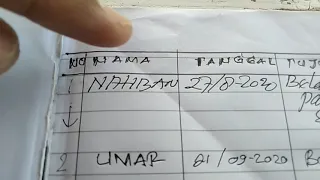 BUKU TAMU SATPAM ! INI DIA CARA MENGISI DAFTAR TAMU SATPAM !