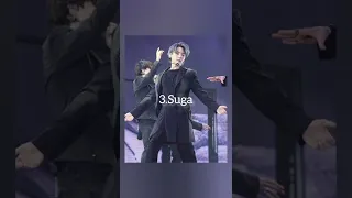 BTS performance outfits Black Swan #bts #btsarmy#btsedits#btsmv #blackswan #hybe