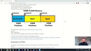 STM32 Tutorial - Bootloader That Can Update And Jump To Multiple Applications