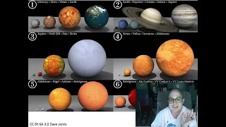 Understanding Stars - PS101- Su20 - 4.1