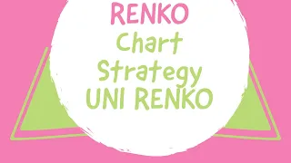 Renko Chart Setup-4 (Uni Renko) Ninjatrader 8